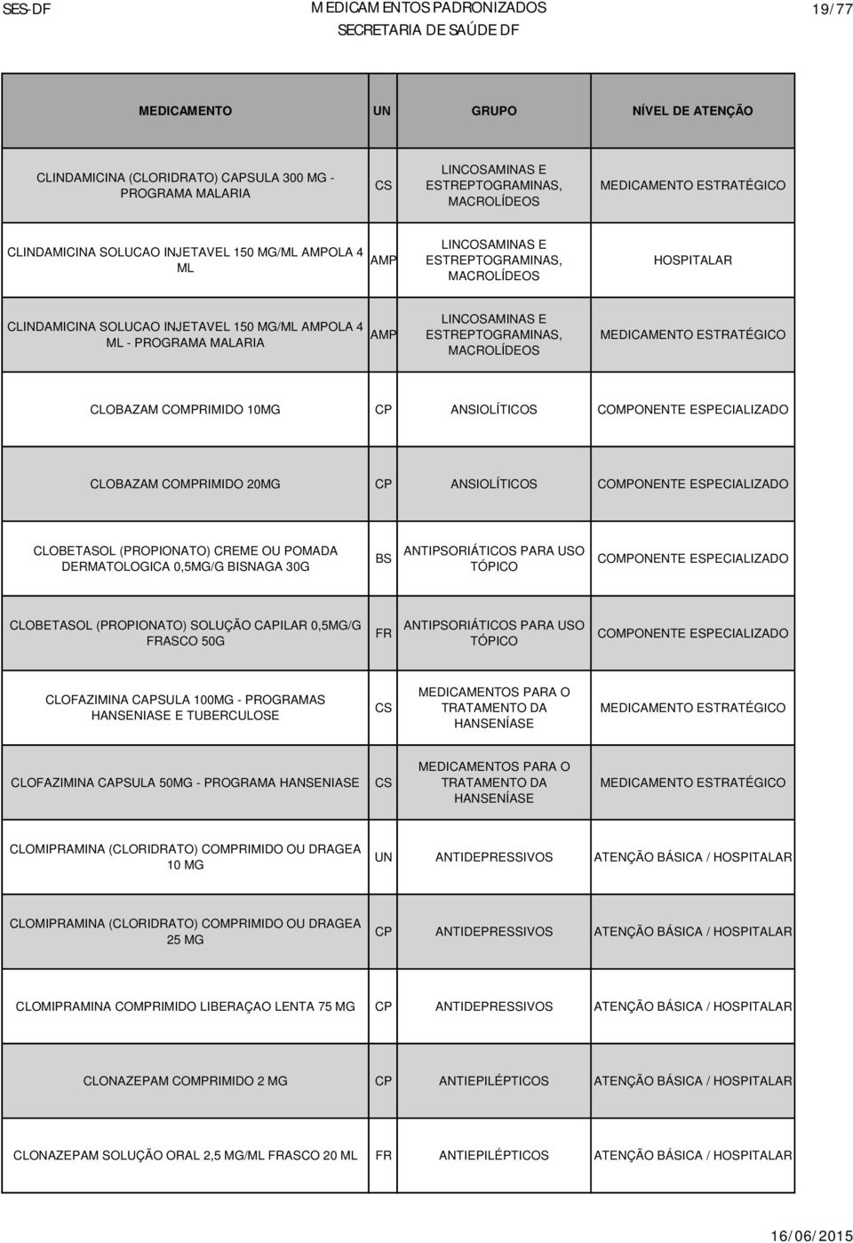 CLOBAZAM COMPRIMIDO 20MG ANSIOLÍTICOS CLOBETASOL (PROPIONATO) CREME OU POMADA DERMATOLOGICA 0,5MG/G BISNAGA 30G BS ANTIPSORIÁTICOS PARA USO TÓPICO CLOBETASOL (PROPIONATO) SOLUÇÃO CAPILAR 0,5MG/G ASCO