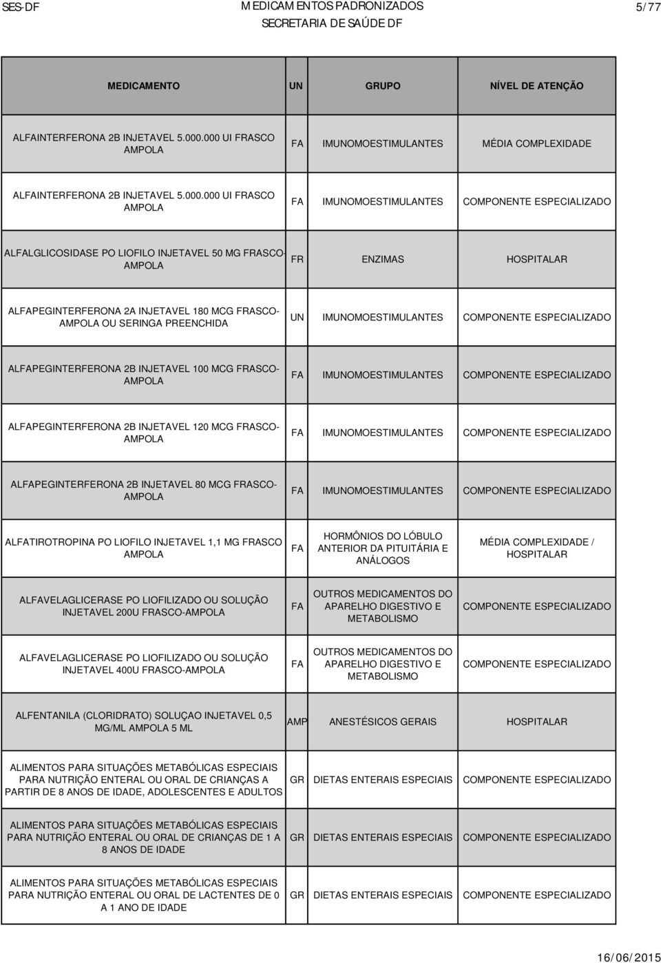 INJETAVEL 180 MCG ASCO- OLA OU SERINGA PREENCHIDA IMOMOESTIMULANTES ALPEGINTERFERONA 2B INJETAVEL 100 MCG ASCO- OLA IMOMOESTIMULANTES ALPEGINTERFERONA 2B INJETAVEL 120 MCG ASCO- OLA IMOMOESTIMULANTES