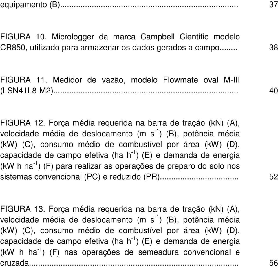 Força média requerida na barra de tração (kn) (A), velocidade média de deslocamento (m s -1 ) (B), potência média (kw) (C), consumo médio de combustível por área (kw) (D), capacidade de campo efetiva