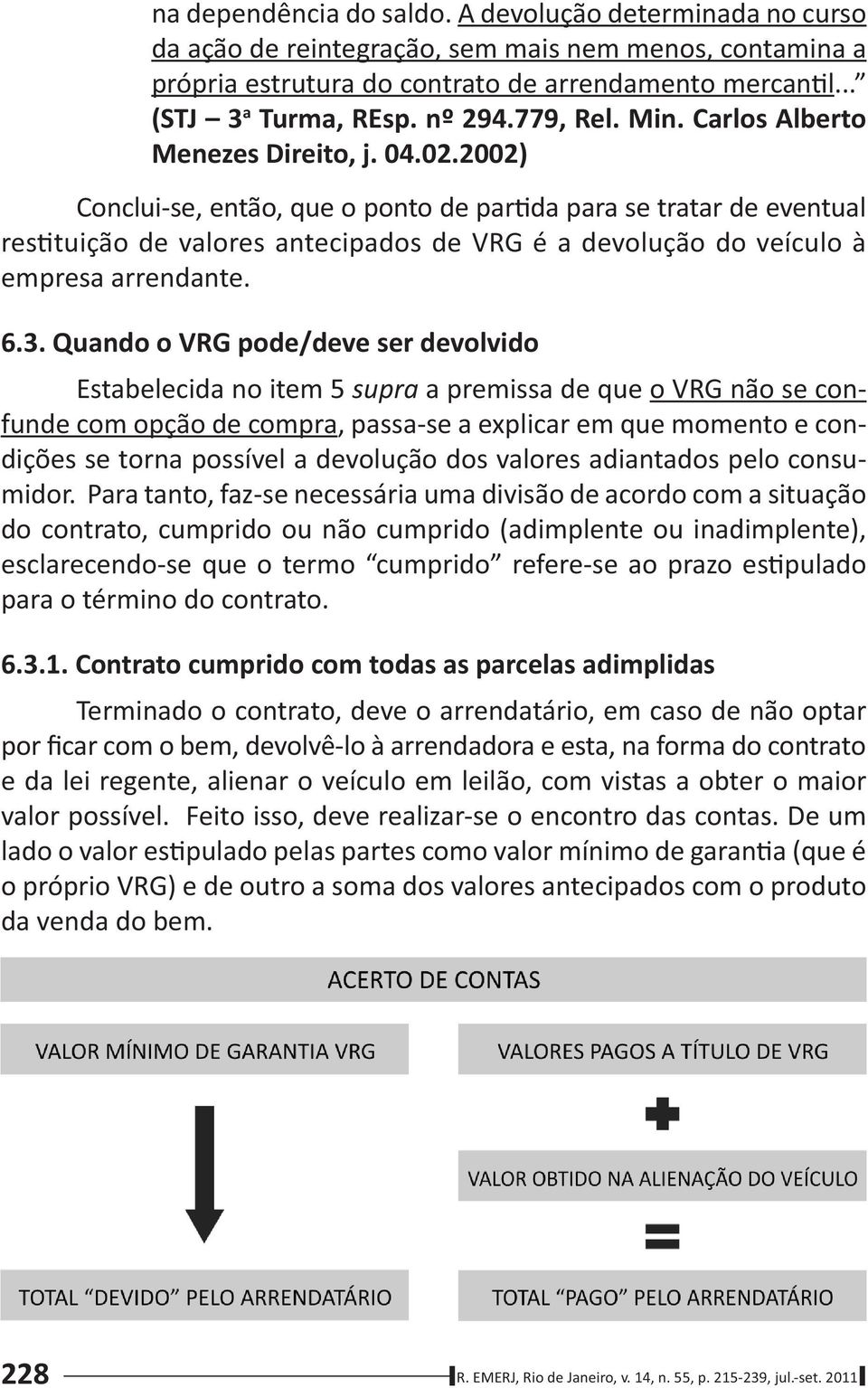 2002) Conclui-se, então, que o ponto de par da para se tratar de eventual res tuição de valores antecipados de VRG é a devolução do veículo à empresa arrendante. 6.3.