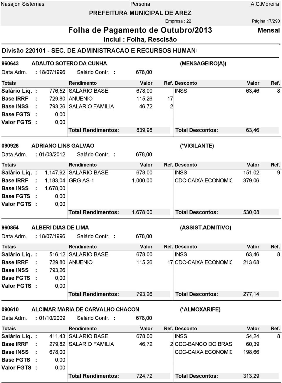 (*VIGILANTE) Data Adm. 01/03/2012 Salário Contr. 678,00 Salário Liq. 1.147,92 SALARIO BASE 678,00 INSS 151,02 9 Base IRRF 1.183,04 GRG AS-1 1.00 CDC-CAIXA ECONOMICA 379,06 Base INSS 1.