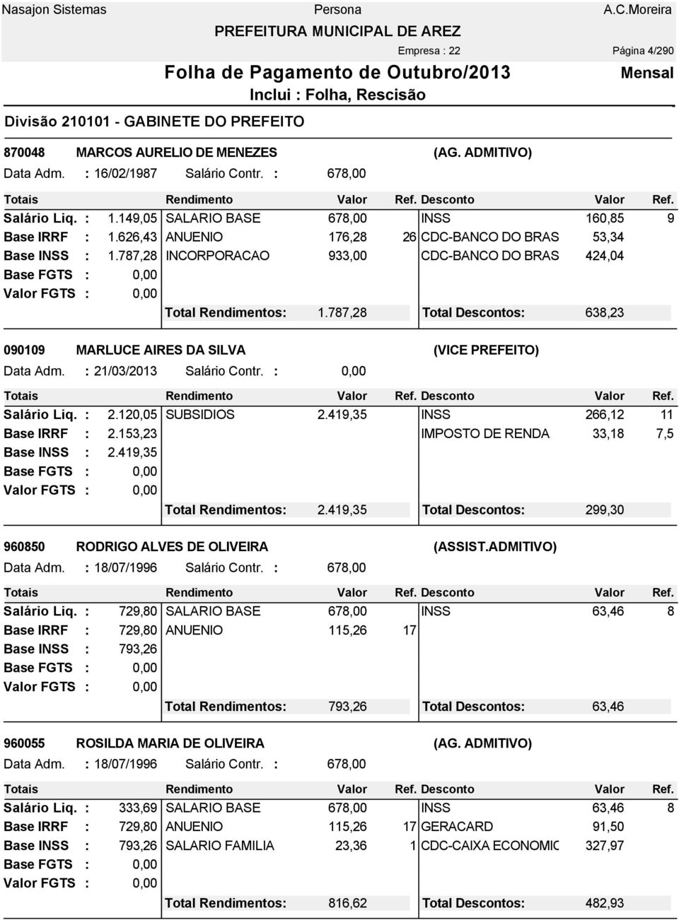 787,28 Total Descontos 638,23 090109 MARLUCE AIRES DA SILVA (VICE PREFEITO) Data Adm. 21/03/2013 Salário Contr. Salário Liq. 2.120,05 SUBSIDIOS 2.419,35 INSS 266,12 11 Base IRRF 2.