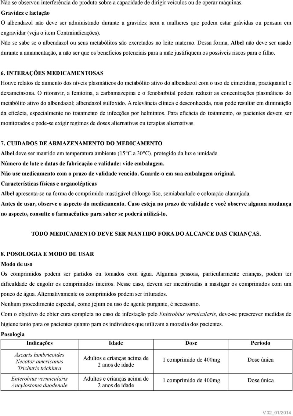 Não se sabe se o albendazol ou seus metabólitos são excretados no leite materno.