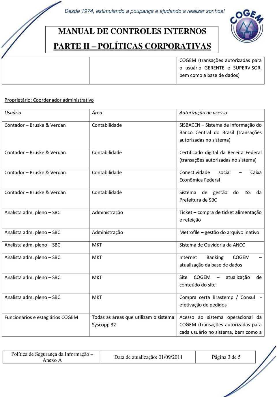 Bruske & Verdan Contabilidade Conectividade social Caixa Econômica Federal Contador Bruske & Verdan Contabilidade Sistema de gestão do ISS da Prefeitura de SBC Analista adm.