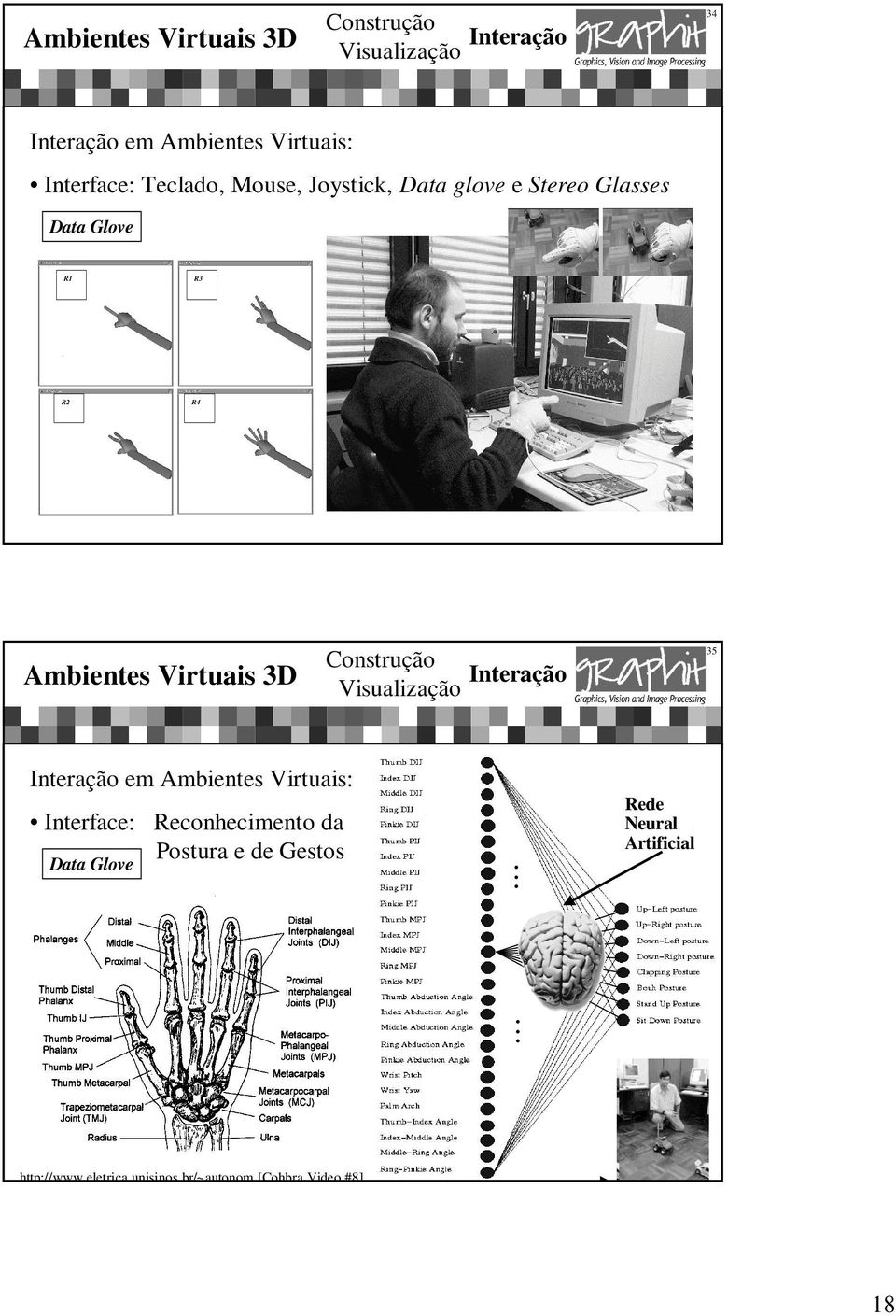 Virtuais: Interface: Reconhecimento da Postura e de Gestos Data Glove.