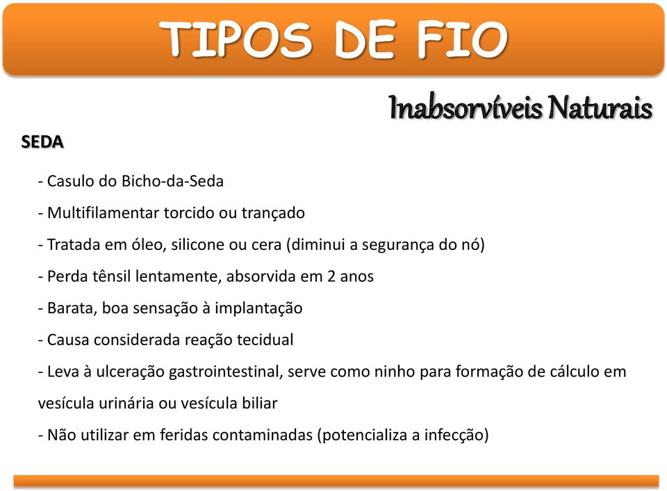 à implantação - Causa considerada reação tecidual - Leva à ulceração gastrointestinal, serve como ninho para