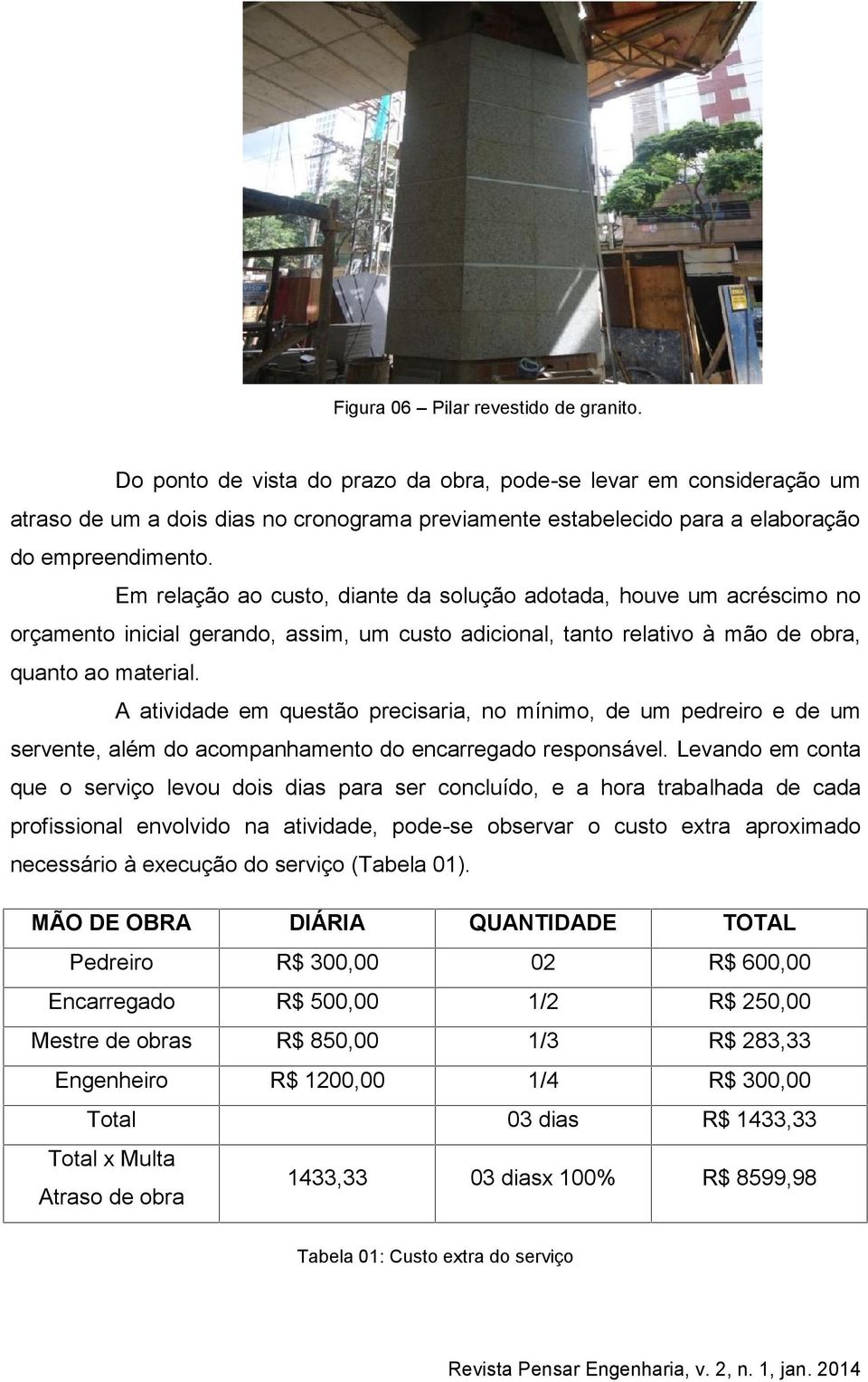 Em relação ao custo, diante da solução adotada, houve um acréscimo no orçamento inicial gerando, assim, um custo adicional, tanto relativo à mão de obra, quanto ao material.