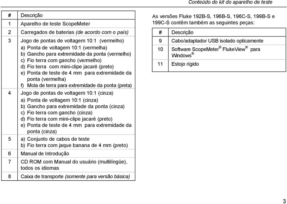 f) Mola de terra para extremidade da ponta (preta) 4 Jogo de pontas de voltagem 10:1 (cinza) a) Ponta de voltagem 10:1 (cinza) b) Gancho para extremidade da ponta (cinza) c) Fio terra com gancho