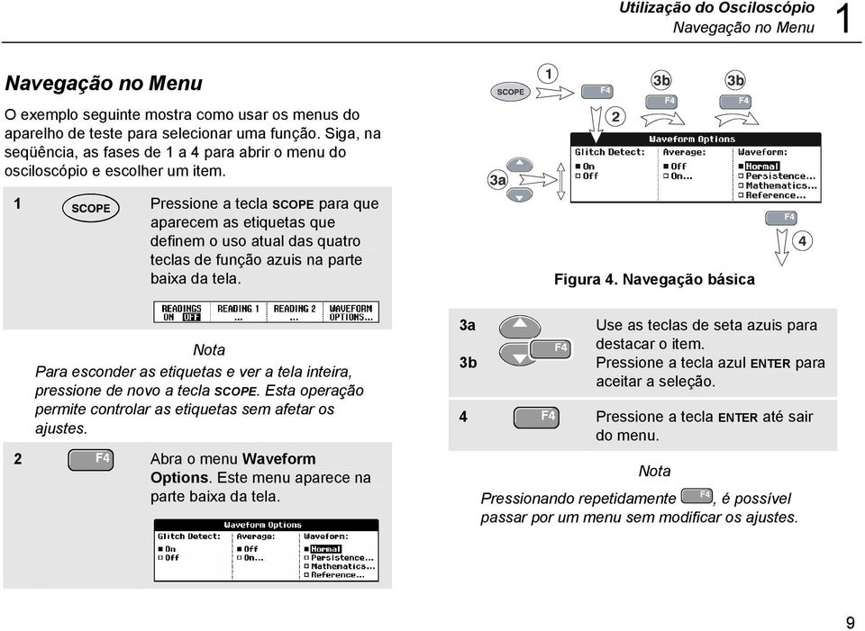 1 Pressione a tecla SCOPE para que aparecem as etiquetas que definem o uso atual das quatro teclas de função azuis na parte baixa da tela. Figura 4.