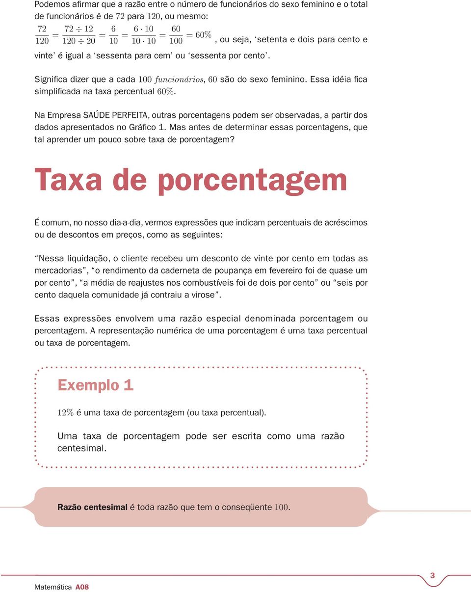 Essa idéia fica simplificada na taxa percentual 60%. Na Empresa SAÚDE PERFEITA, outras porcentagens podem ser observadas, a partir dos dados apresentados no Gráfico 1.