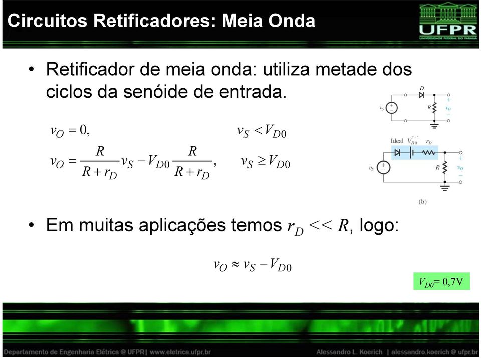 Em muitas aplicações temos r D << R, logo: 0 0 0, 0, D S D