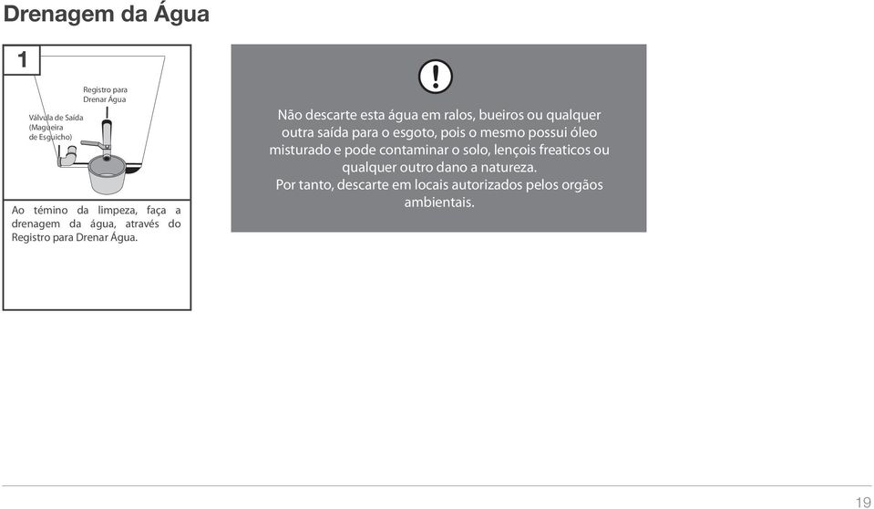 ! Não descarte esta água em ralos, bueiros ou qualquer outra saída para o esgoto, pois o mesmo possui óleo