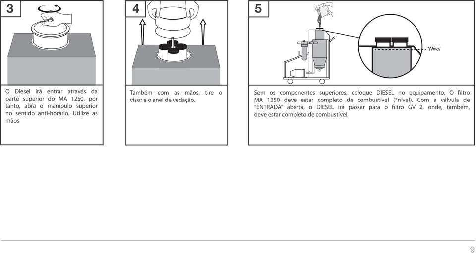 Sem os componentes superiores, coloque DIESEL no equipamento.