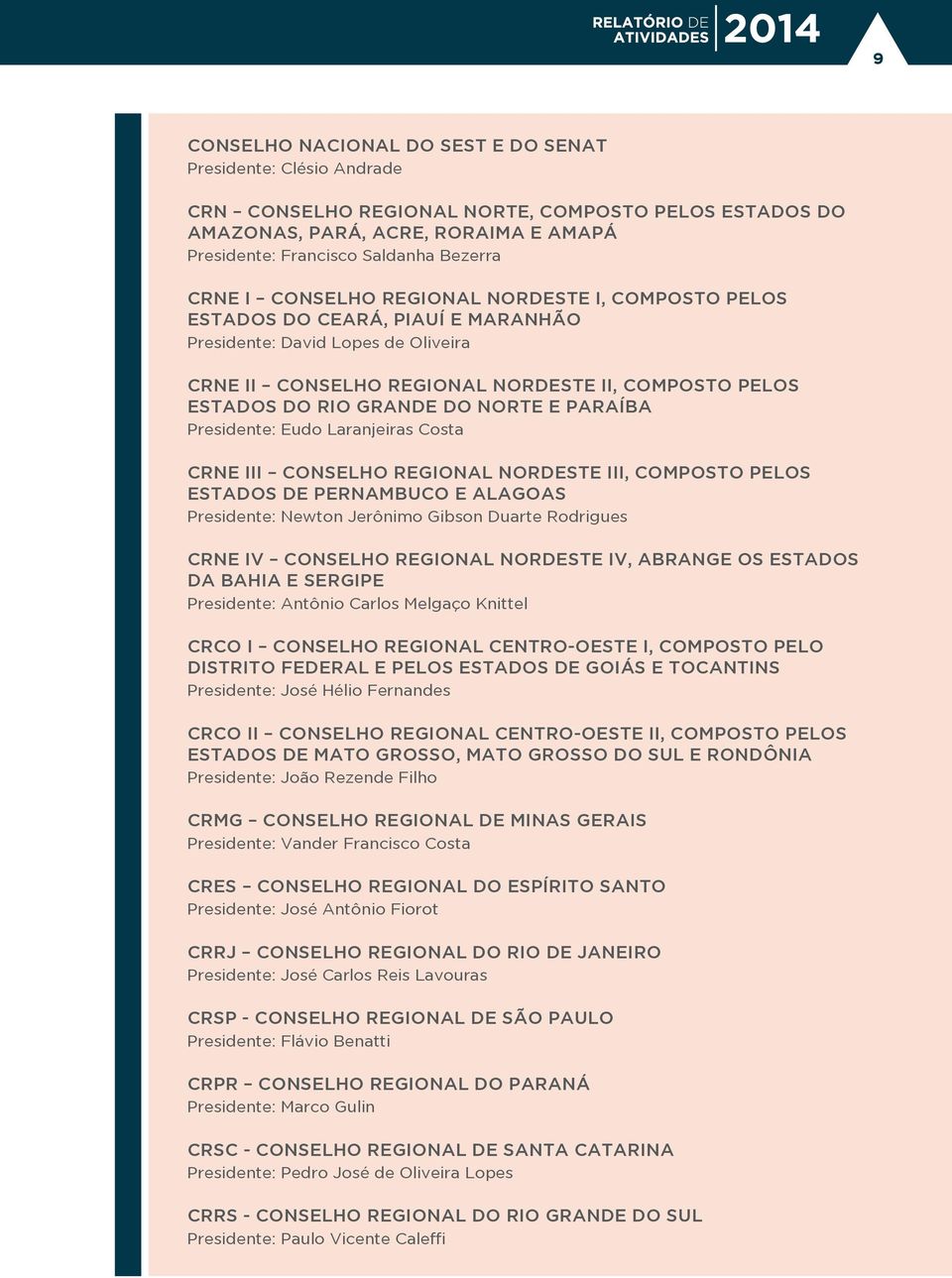 DO NORTE E PARAÍBA Presidente: Eudo Laranjeiras Costa CRNE III CONSELHO REGIONAL NORDESTE III, COMPOSTO PELOS ESTADOS DE PERNAMBUCO E ALAGOAS Presidente: Newton Jerônimo Gibson Duarte Rodrigues CRNE