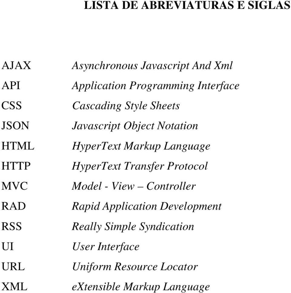 Notation HyperText Markup Language HyperText Transfer Protocol Model - View Controller Rapid