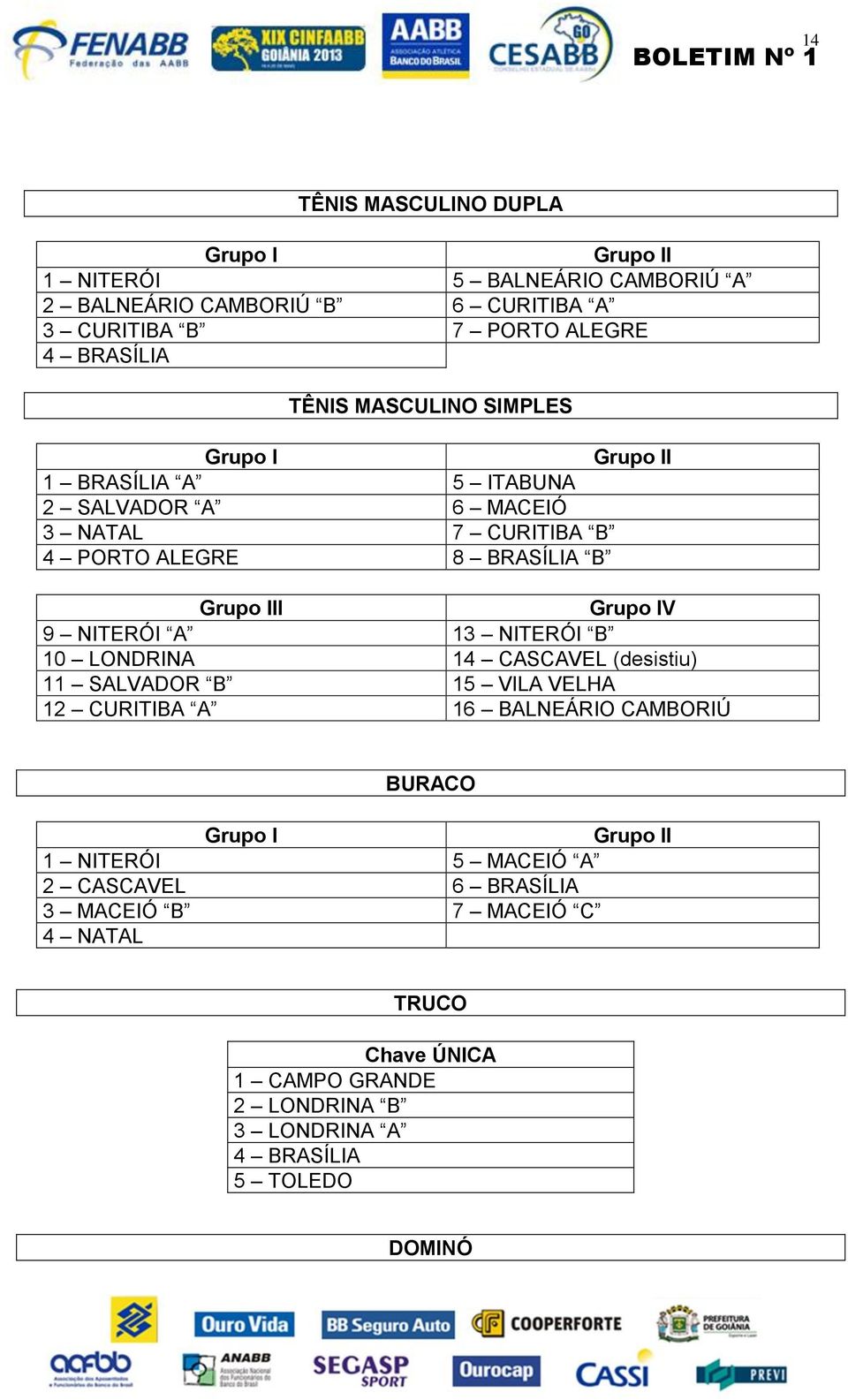 IV 9 NITERÓI A 13 NITERÓI B 10 LONDRINA 14 CASCAVEL (desistiu) 11 SALVADOR B 15 VILA VELHA 12 CURITIBA A 16 BALNEÁRIO CAMBORIÚ BURACO Grupo I Grupo II 1