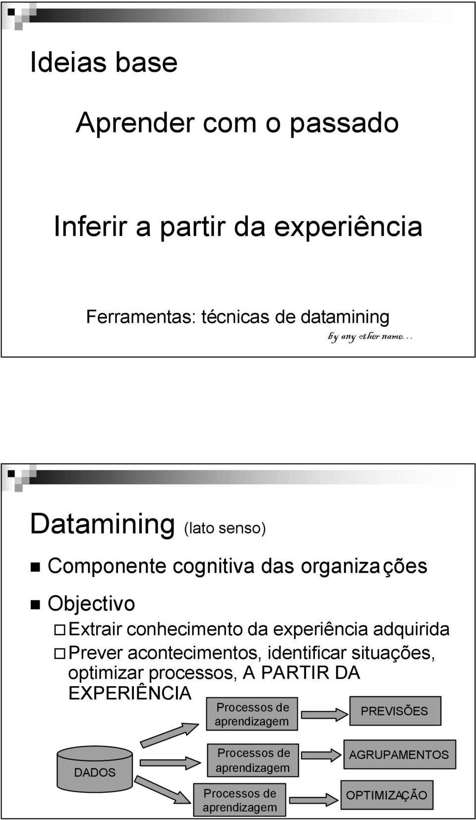 experiência adquirida Prever acontecimentos, identificar situações, optimizar processos, A PARTIR DA