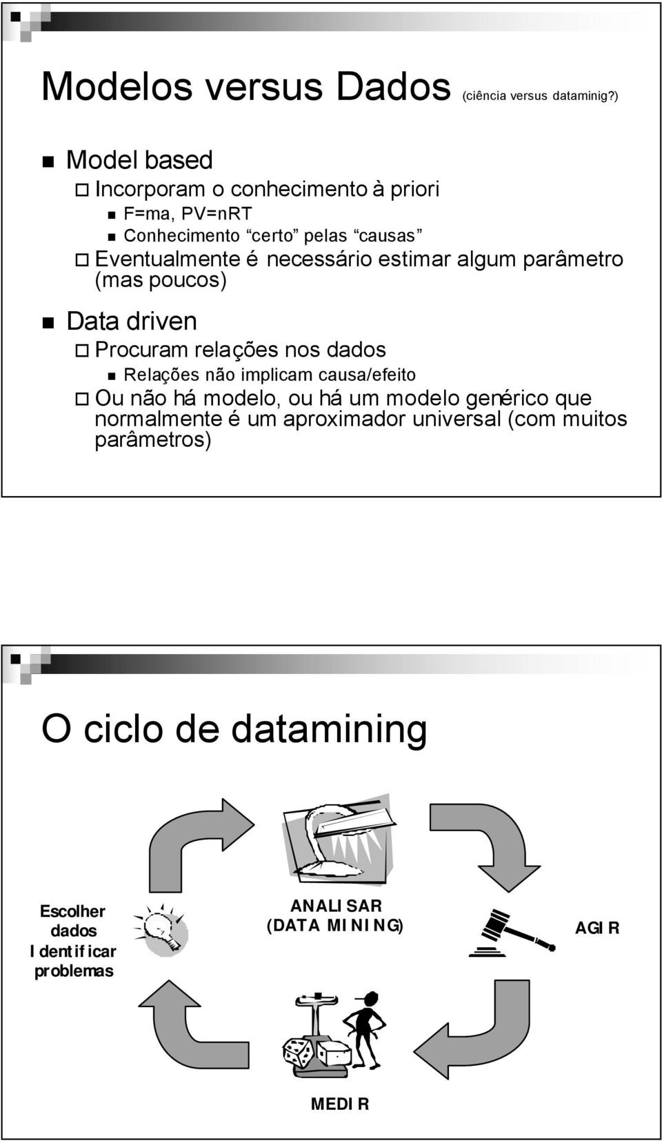 estimar algum parâmetro (mas poucos) Data driven Procuram relações nos dados Relações não implicam causa/efeito Ou não