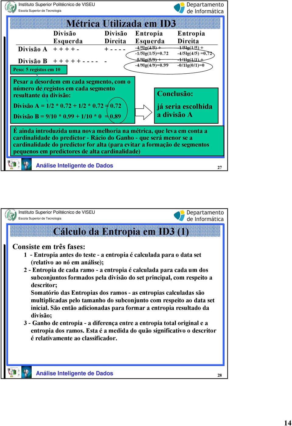 72-1/1lg(1/1) + -0/1lg(0/1)=0 Pesar a desordem em cada segmento, com o número de registos em cada segmento resultante da divisão: Divisão A = 1/2 * 0.72 + 1/2 * 0.72 = 0.72 Divisão B = 9/10 * 0.