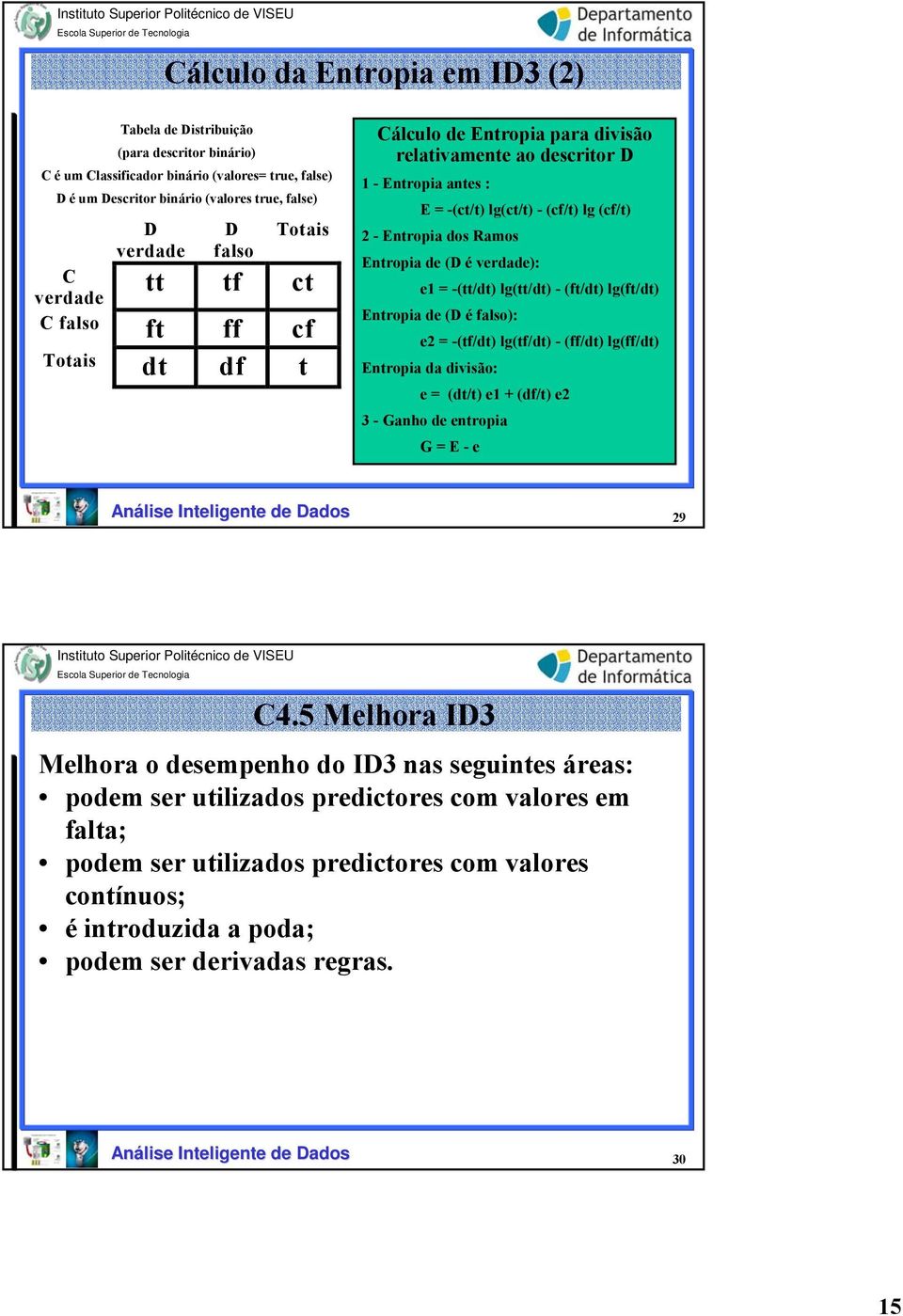 Entropia de (D é verdade): e1 = -(tt/dt) lg(tt/dt) - (ft/dt) lg(ft/dt) Entropia de (D é falso): e2 = -(tf/dt) lg(tf/dt) - (ff/dt) lg(ff/dt) Entropia da divisão: e = (dt/t) e1 + (df/t) e2 3 - Ganho de