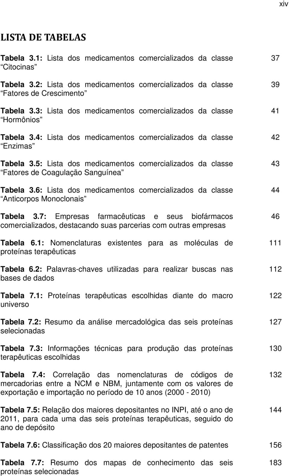 5: Lista dos medicamentos comercializados da classe Fatores de Coagulação Sanguínea Tabela 3.6: Lista dos medicamentos comercializados da classe Anticorpos Monoclonais Tabela 3.