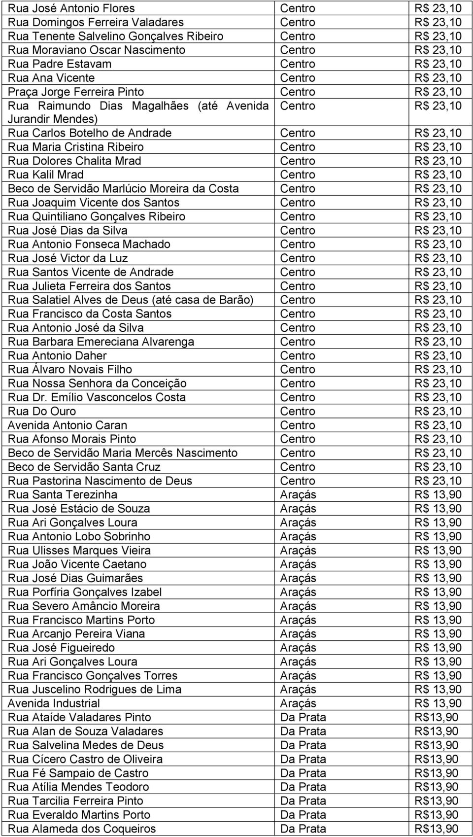 de Andrade Centro R$ 23,10 Rua Maria Cristina Ribeiro Centro R$ 23,10 Rua Dolores Chalita Mrad Centro R$ 23,10 Rua Kalil Mrad Centro R$ 23,10 Beco de Servidão Marlúcio Moreira da Costa Centro R$