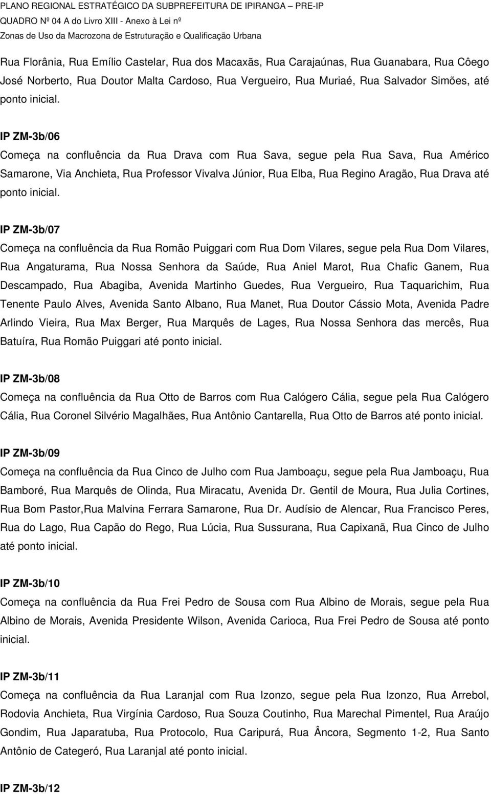 IP ZM-3b/06 Começa na confluência da Rua Drava com Rua Sava, segue pela Rua Sava, Rua Américo Samarone, Via Anchieta, Rua Professor Vivalva Júnior, Rua Elba, Rua Regino Aragão, Rua Drava até ponto