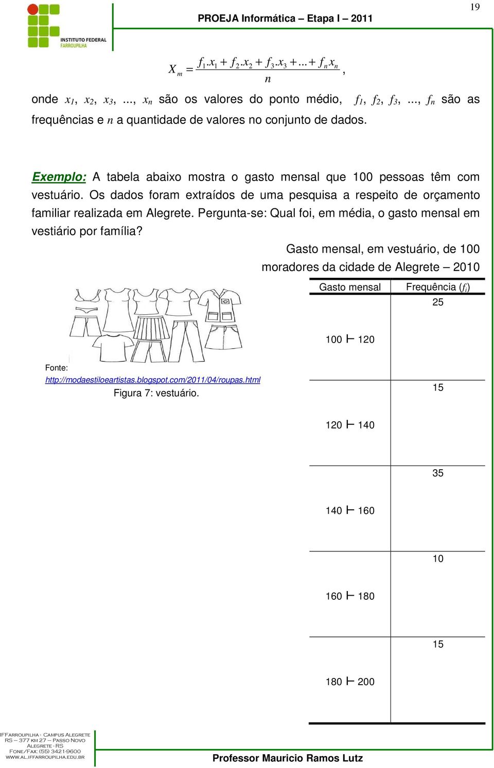 Os dados foram extraídos de uma pesquisa a respeito de orçamento familiar realizada em Alegrete. Pergunta-se: Qual foi, em média, o gasto mensal em vestiário por família?