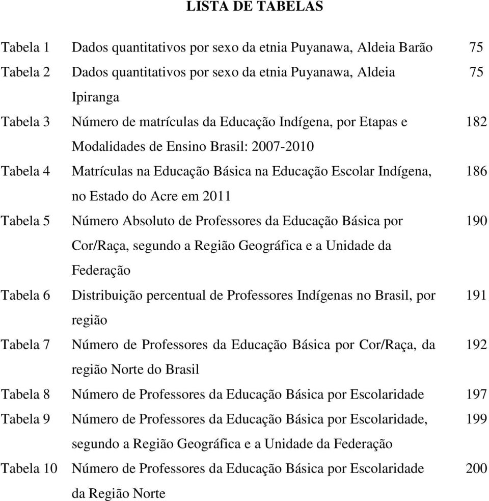 Absoluto de Professores da Educação Básica por 190 Cor/Raça, segundo a Região Geográfica e a Unidade da Federação Tabela 6 Distribuição percentual de Professores Indígenas no Brasil, por 191 região