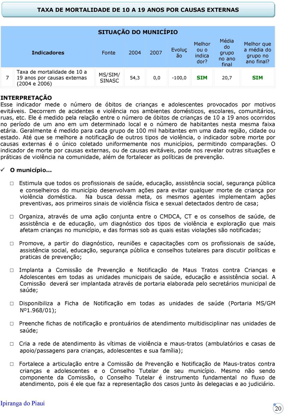 Decrrem de acidentes e vilência ns ambientes dméstics, esclares, cmunitáris, ruas, etc.