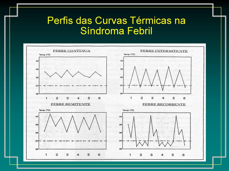 Térmicas na