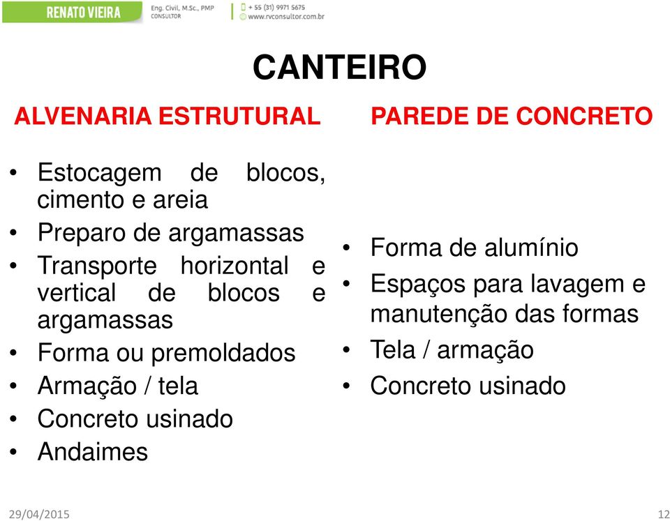 premoldados Armação / tela Concreto usinado Andaimes PAREDE DE CONCRETO Forma de