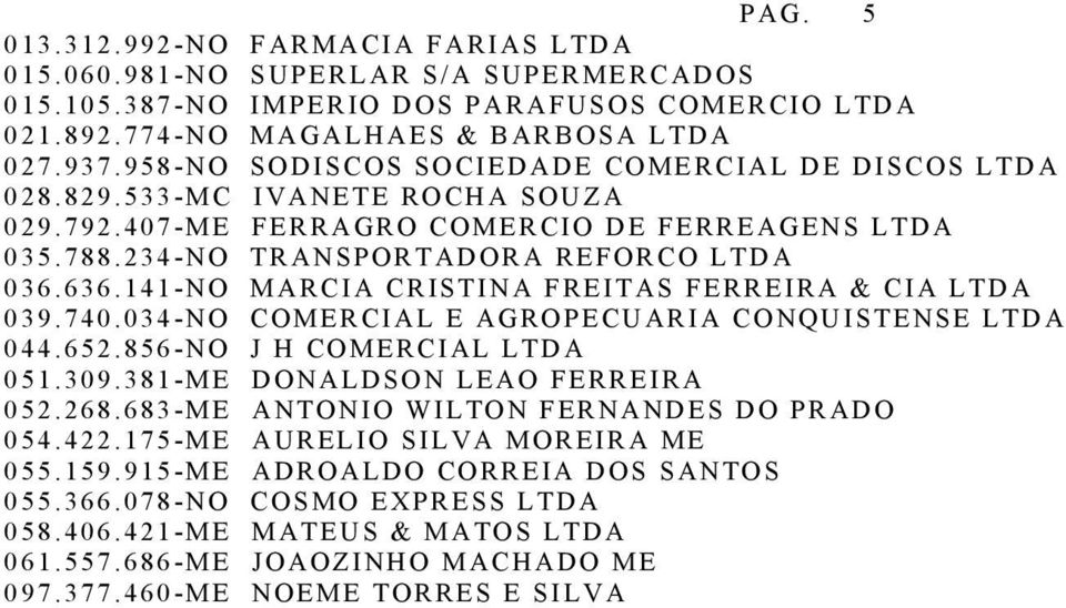 141-NO MARCIA CRISTINA FREITAS FERREIRA & CIA LTDA 039.740.034-NO COMERCIAL E AGROPECUARIA CONQUISTENSE LTDA 044.652.856-NO J H COMERCIAL LTDA 051.309.381-ME DONALDSON LEAO FERREIRA 052.268.