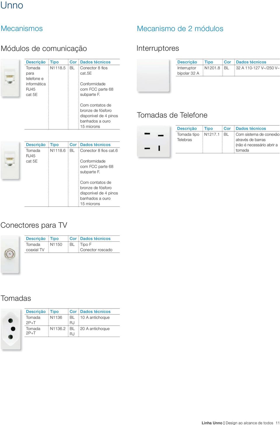 Tomadas de Telefone bipolar 32 A 1201.8 B 32 A 110-127 V~/250 V~ Tomada tipo Telebras 1217.