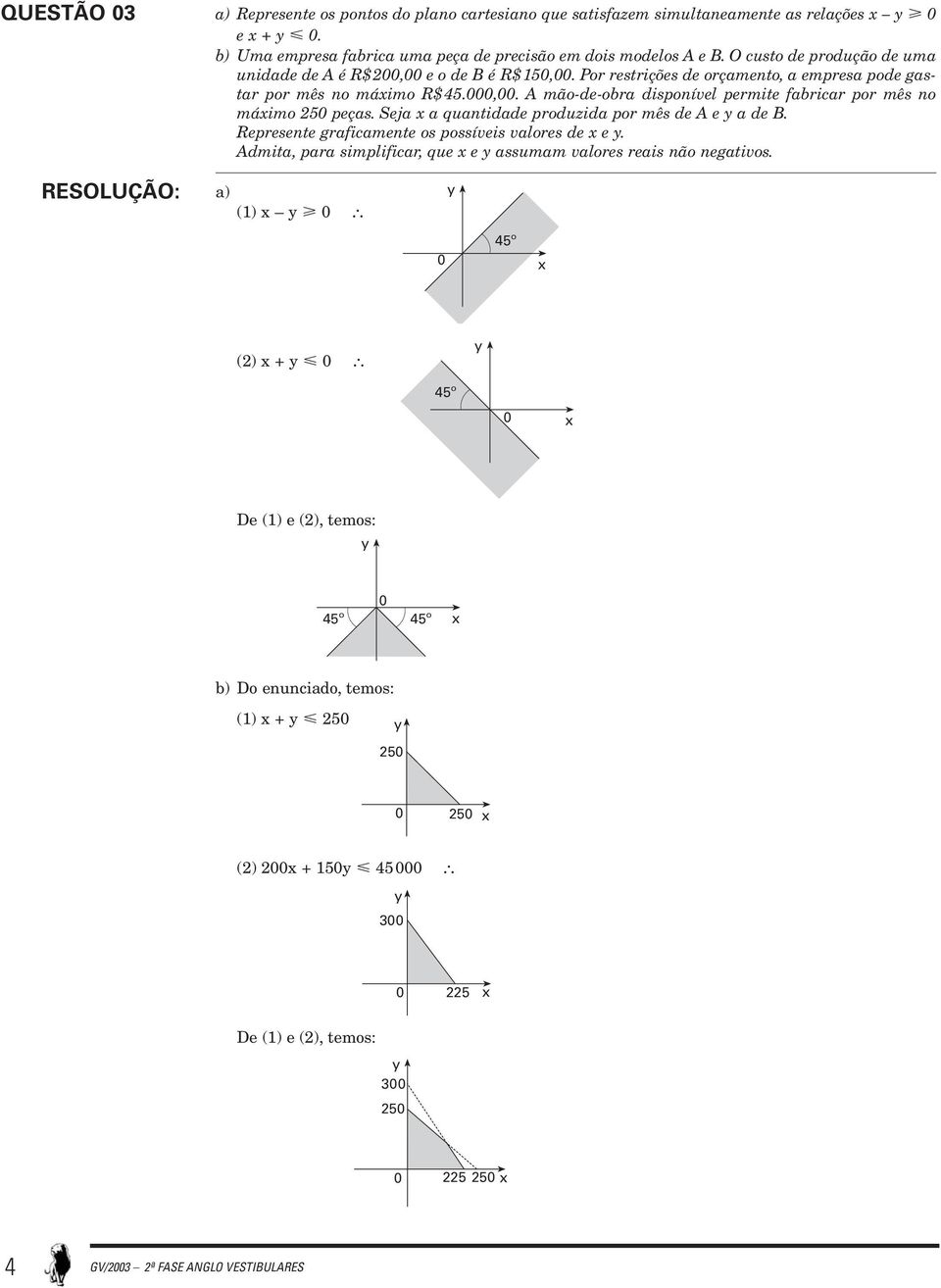 A mão-de-obra disponível permite fabricar por mês no máximo 50 peças. Seja x a quantidade produzida por mês de A e y a de B. Represente graficamente os possíveis valores de x e y.