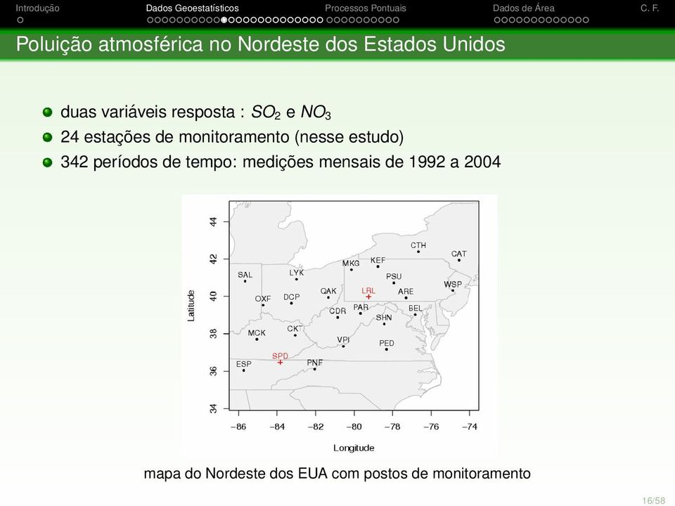 monitoramento (nesse estudo) 342 períodos de tempo: medições