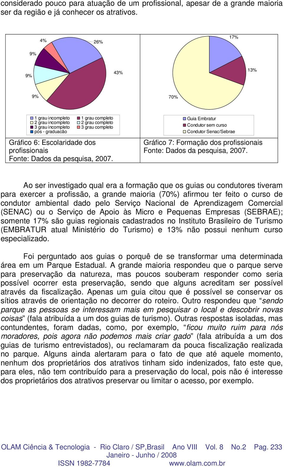 Dados da pesquisa, 2007. Guia Embratur Condutor sem curso Condutor Senac/Sebrae Gráfico 7: Formação dos profissionais Fonte: Dados da pesquisa, 2007.