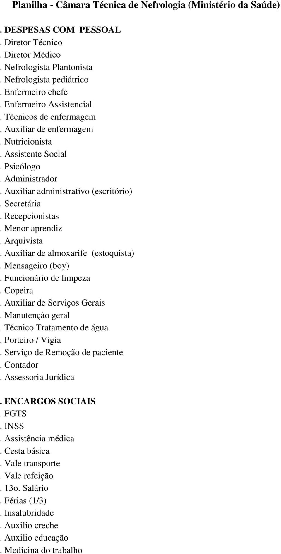 Menor aprendiz. Arquivista. Auxiliar de almoxarife (estoquista). Mensageiro (boy). Funcionário de limpeza. Copeira. Auxiliar de Serviços Gerais. Manutenção geral. Técnico Tratamento de água.