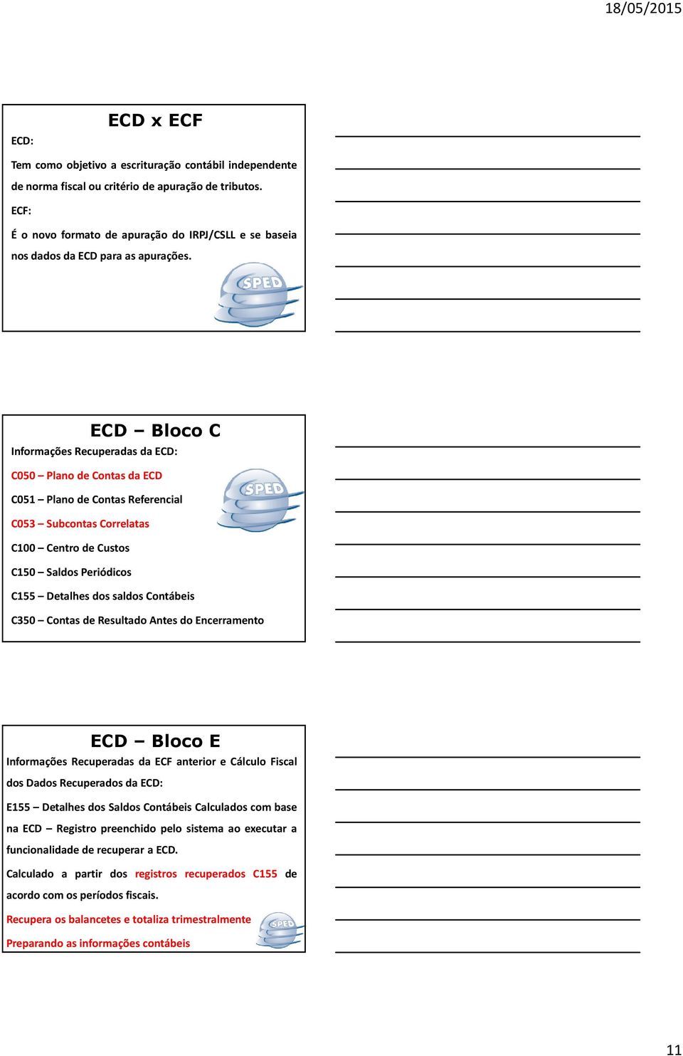 ECD Bloco C Informações Recuperadas da ECD: C050 Plano de Contas da ECD C051 Plano de Contas Referencial C053 Subcontas Correlatas C100 Centro de Custos C150 Saldos Periódicos C155 Detalhes dos