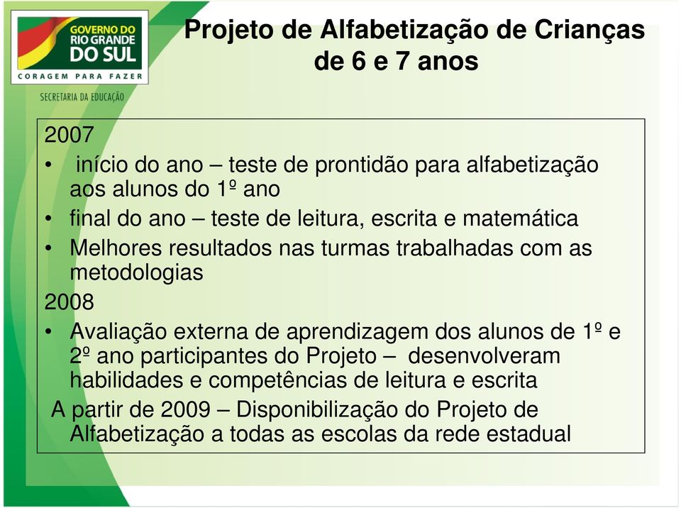 2008 Avaliação externa de aprendizagem dos alunos de 1º e 2º ano participantes do Projeto desenvolveram habilidades e