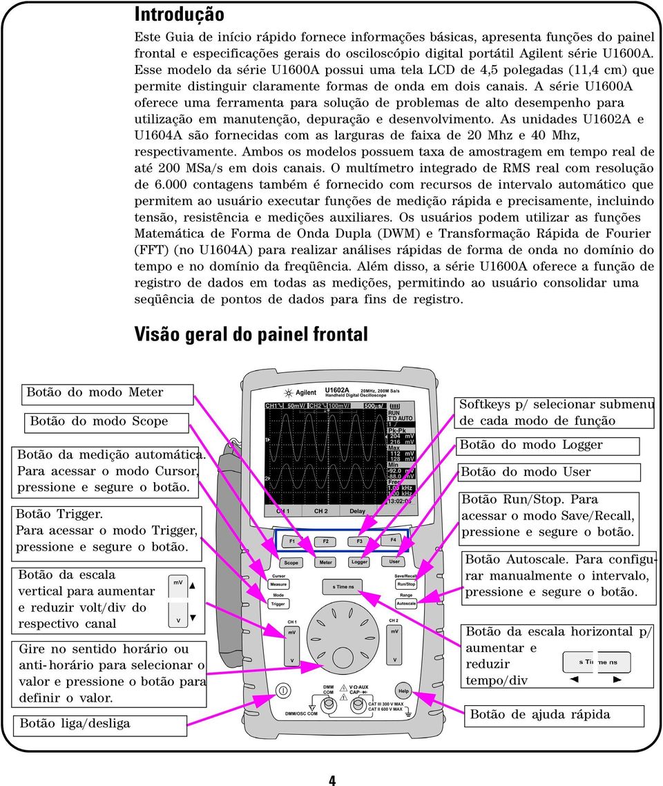 A série U1600A oferece uma ferramenta para solução de problemas de alto desempenho para utilização em manutenção, depuração e desenvolvimento.