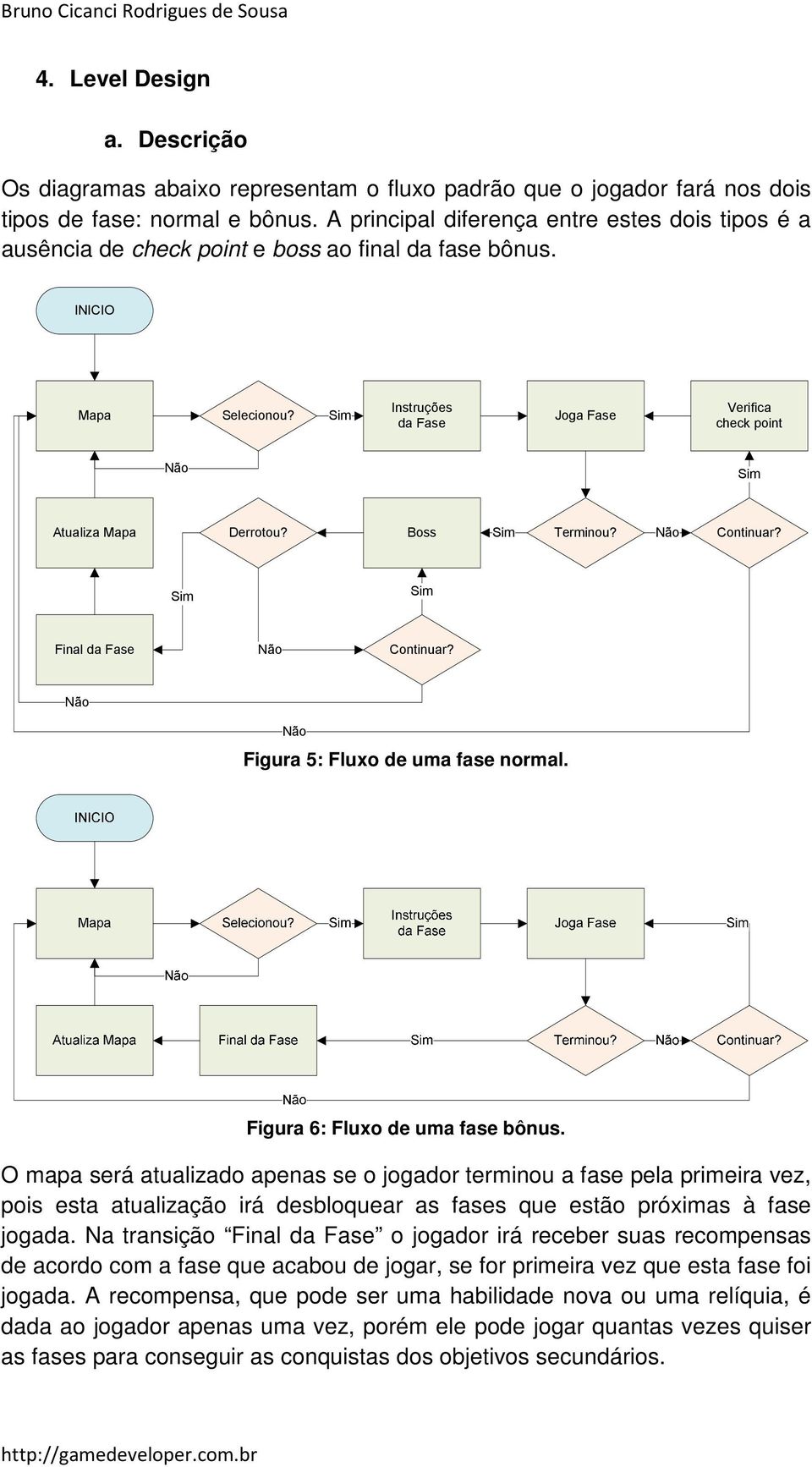 Sim Instruções da Joga Verifica check point Não Sim Atualiza Mapa Derrotou? Boss Sim Terminou? Não Continuar? Sim Sim Final da Não Continuar? Não Não Figura 5: Fluxo de uma fase normal.