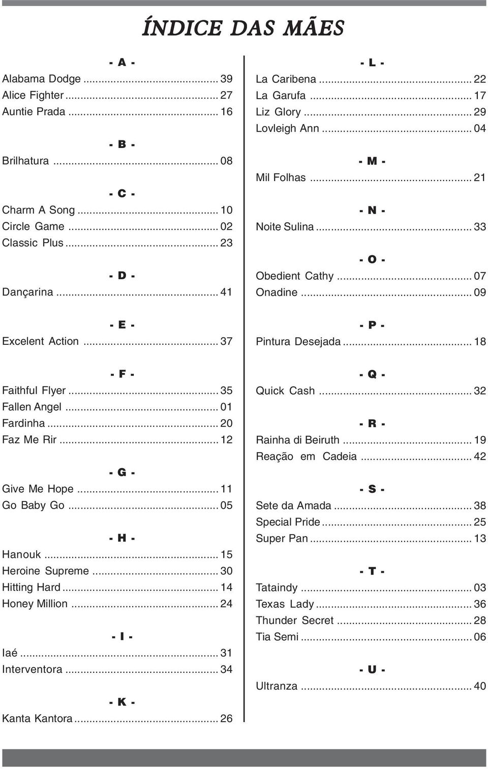 .. 37 - P - Pintura Desejada... 18 - F - Faithful Flyer... 35 Fallen Angel... 01 Fardinha... 20 Faz Me Rir... 12 - G - Give Me Hope... 11 Go Baby Go... 05 - H - Hanouk... 15 Heroine Supreme.