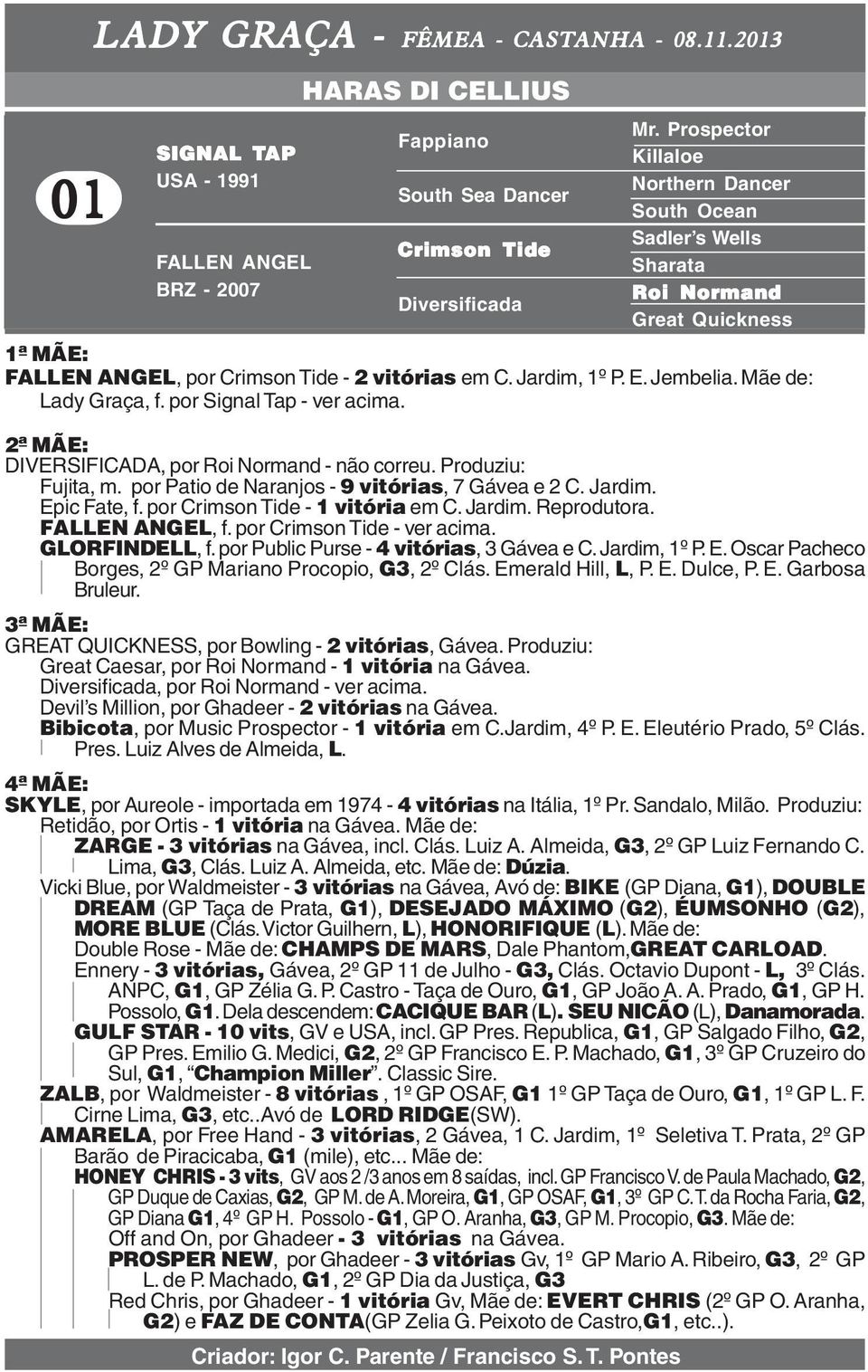 por Signal Tap - ver acima. DIVERSIFICADA, por Roi Normand - não correu. Produziu: Fujita, m. por Patio de Naranjos - 9 vitórias, 7 Gávea e 2 C. Jardim. Epic Fate, f.