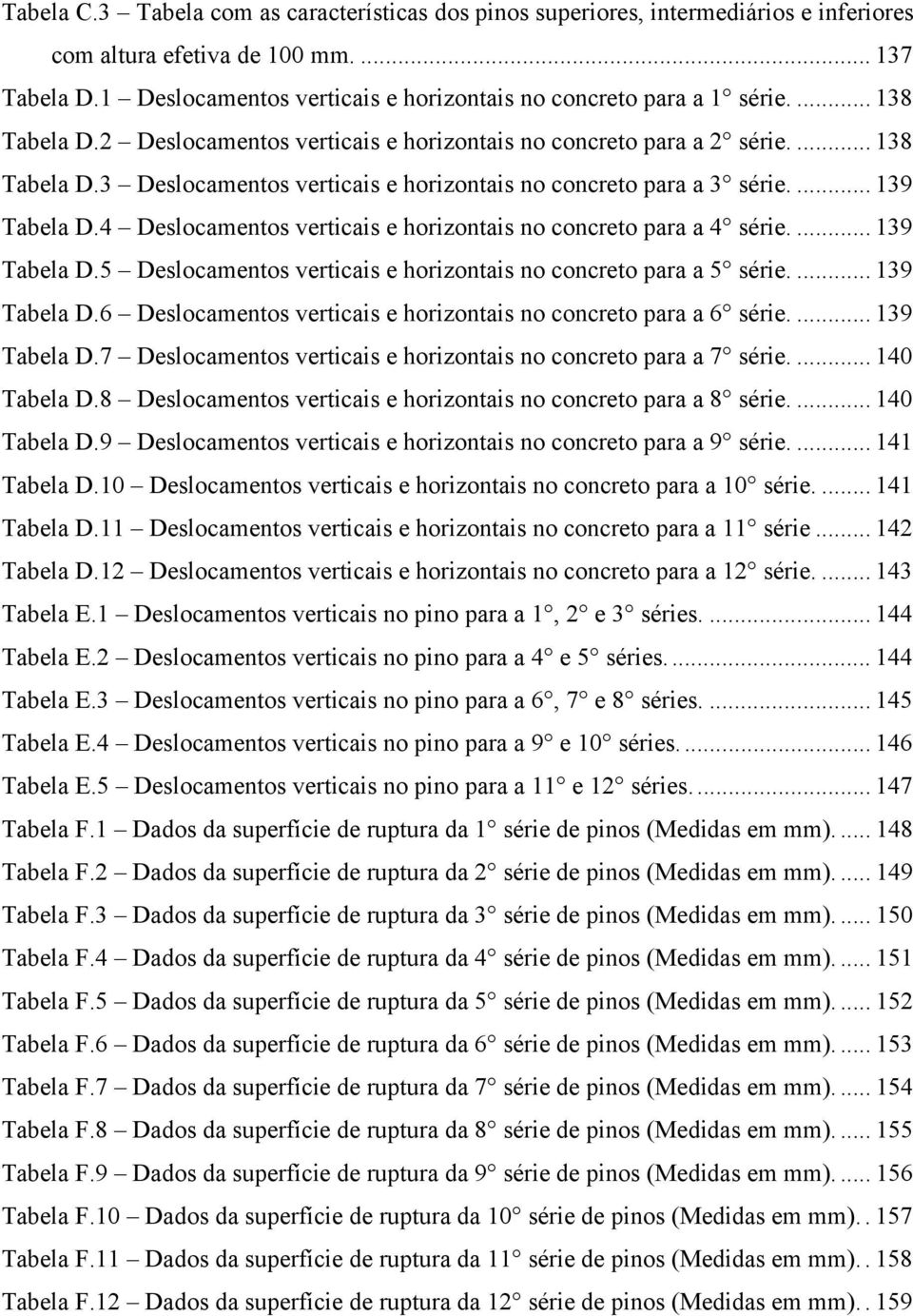 ... 139 Tabela D.4 Deslocamentos verticais e horizontais no concreto para a 4 série.... 139 Tabela D.5 Deslocamentos verticais e horizontais no concreto para a 5 série.... 139 Tabela D.6 Deslocamentos verticais e horizontais no concreto para a 6 série.