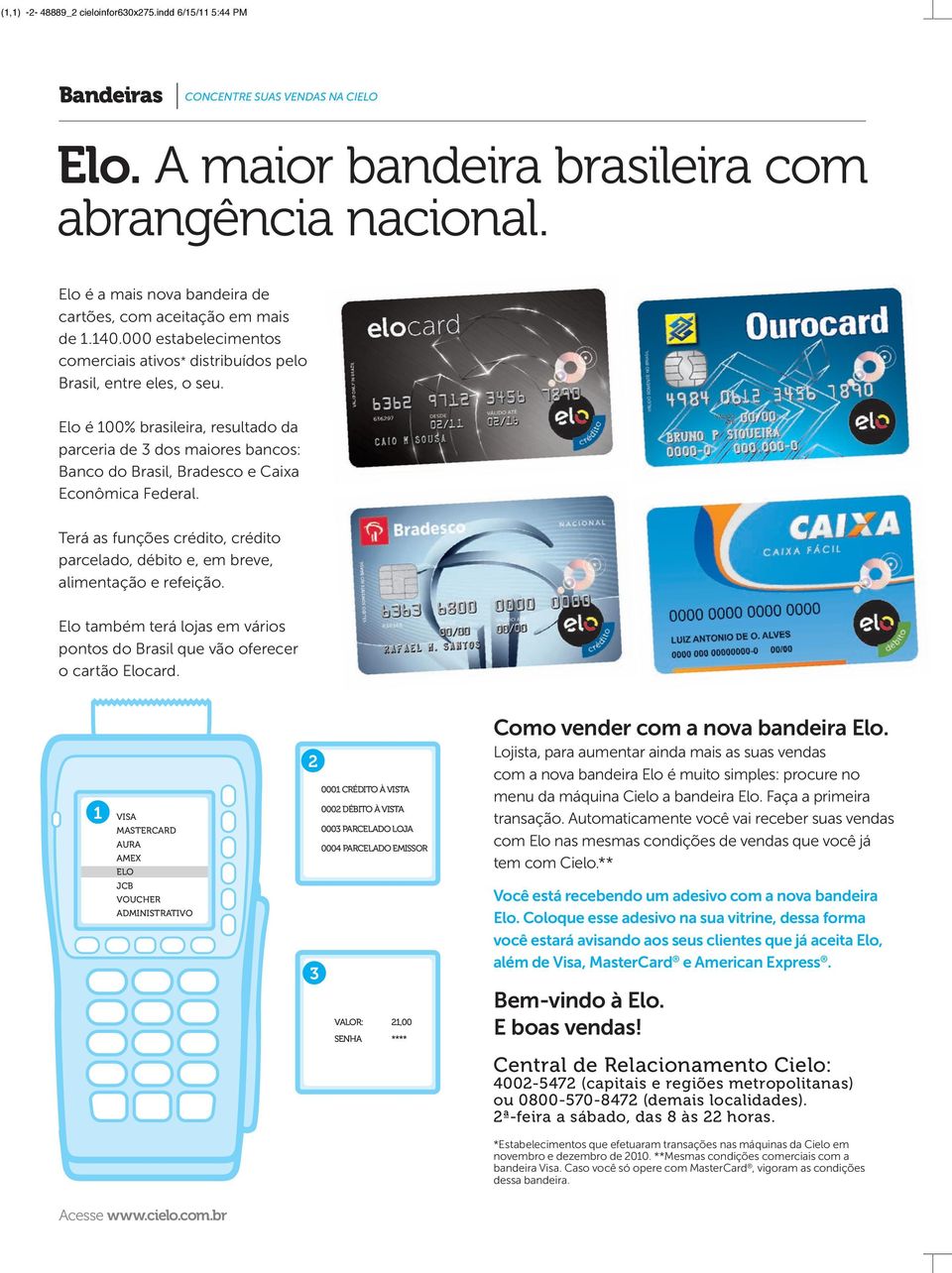 Elo é 100% brasileira, resultado da parceria de 3 dos maiores bancos: Banco do Brasil, Bradesco e Caixa Econômica Federal.