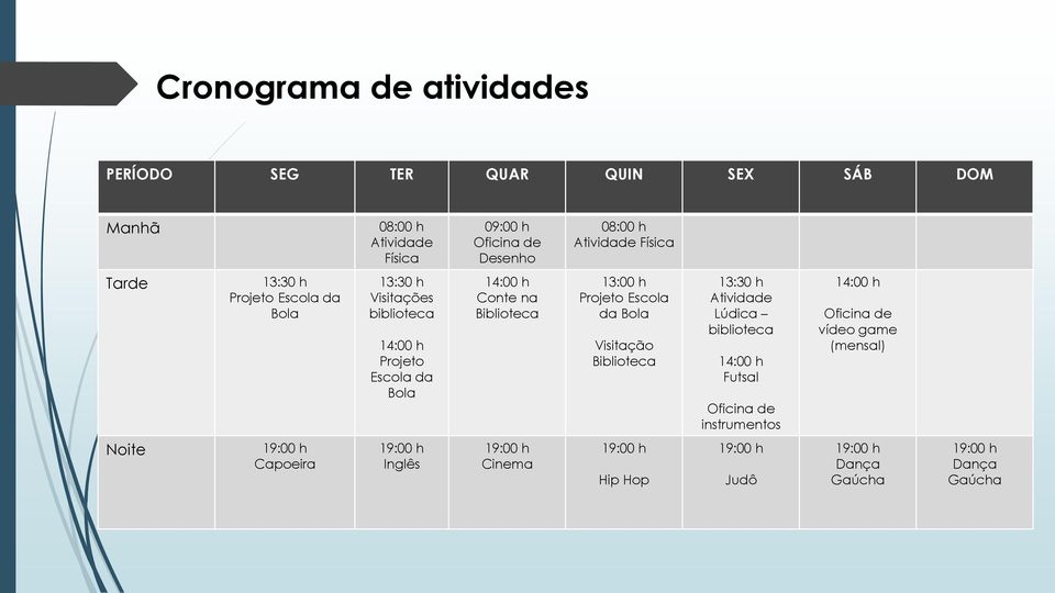 Projeto Escola da Bola Visitação Biblioteca 13:30 h Atividade Lúdica biblioteca 14:00 h Futsal Oficina de instrumentos 14:00 h Oficina de