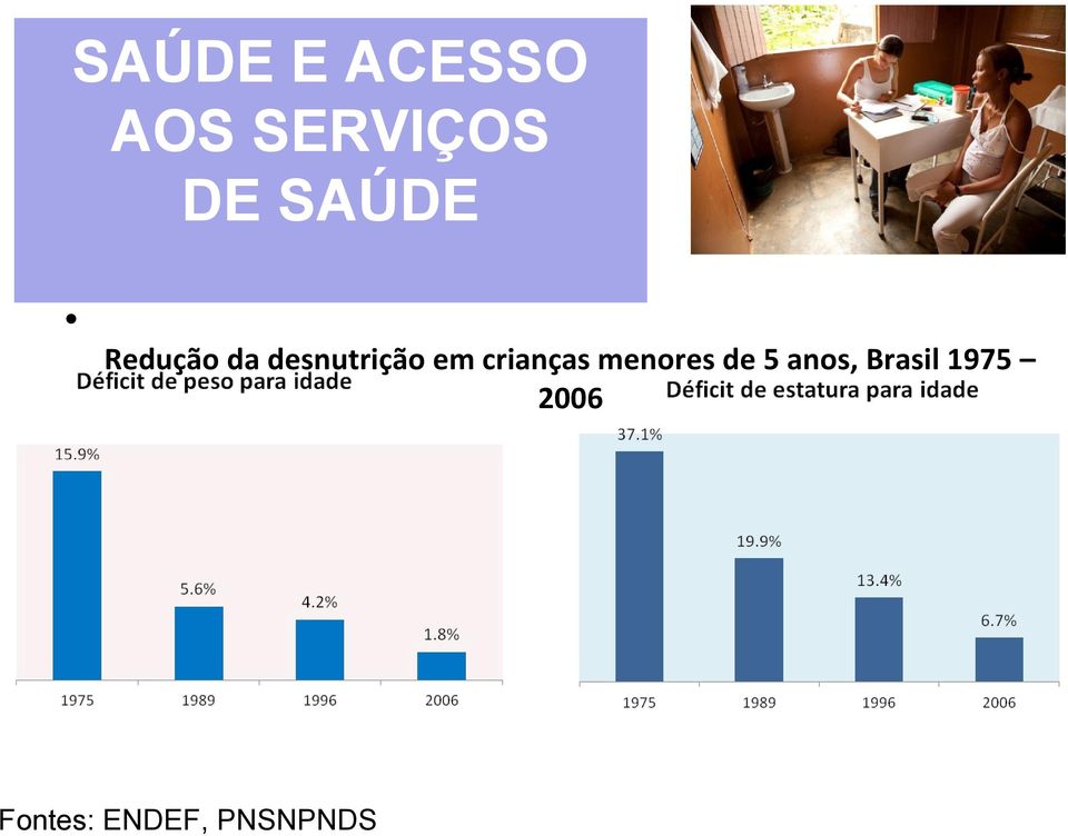 crianças menores de 5 anos,