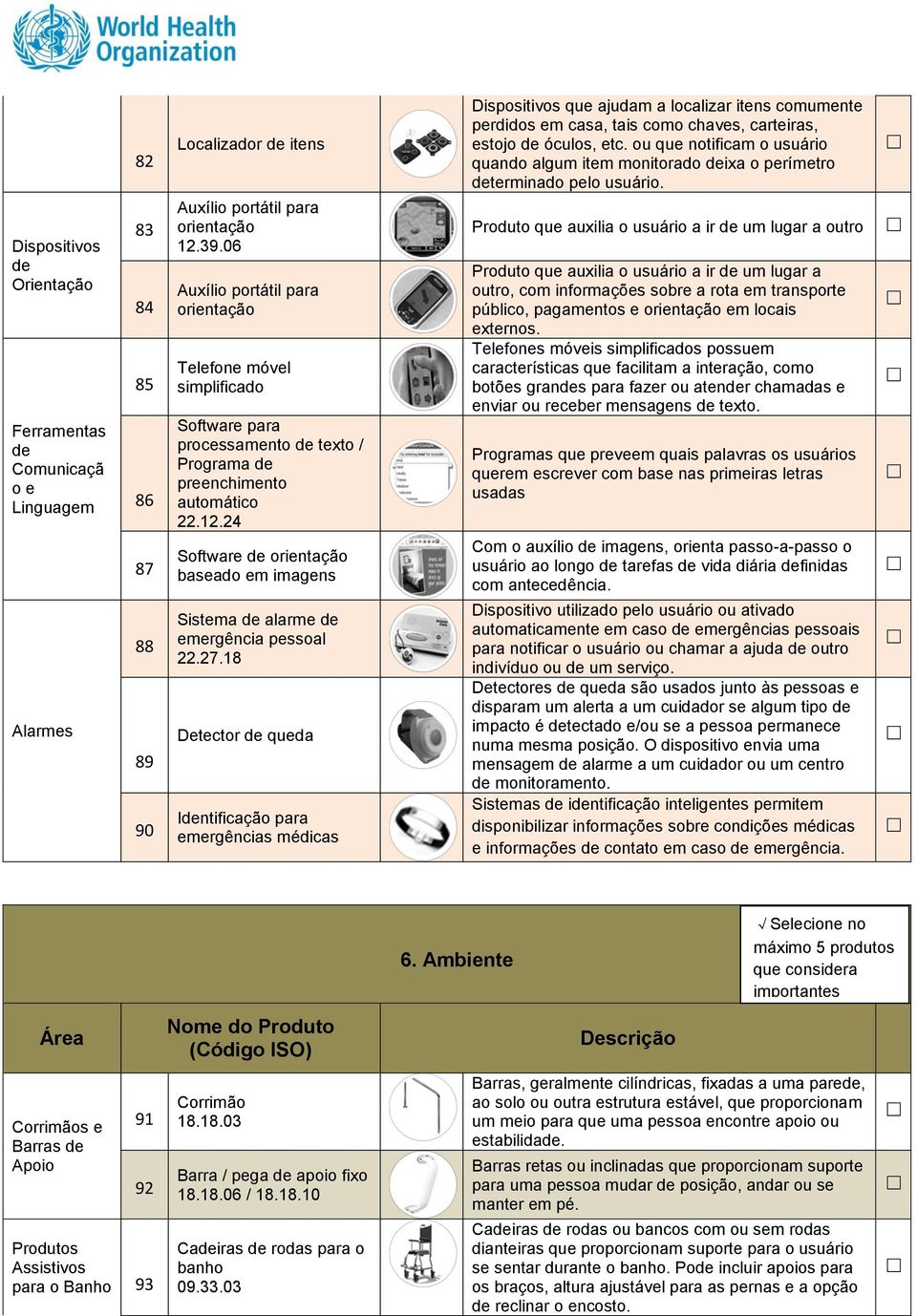 Dispositivos Orientação Ferramentas Comunicaçã o e Linguagem Alarmes 83 84 85 86 87 88 89 90 Auxílio portátil para orientação 12.39.