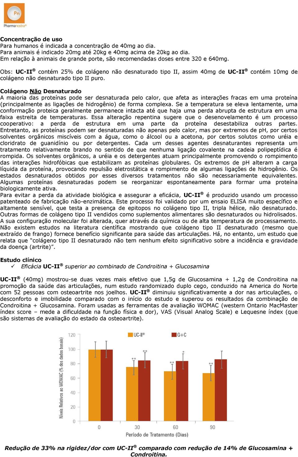 Obs: UC-II contém 25% de colágeno não desnaturado tipo II, assim 40mg de UC-II contém 10mg de colágeno não desnaturado tipo II puro.